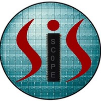 Scope Human Resource