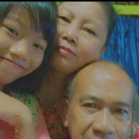 Idha Wilman Neli Yanto