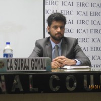 Suraj Goyal