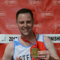 Stefan Joyce