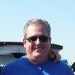 Craig Sullivan