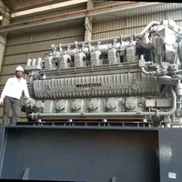 Sudhakar R