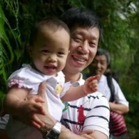 Ming-Jun Hsiao