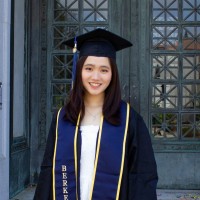 Xinyi Chen