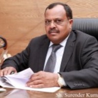 Surender Gupta