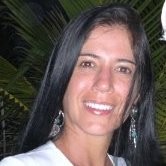 ELISANGELA GOMES