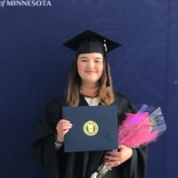 Milena Danzi, Mba