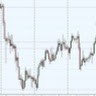 Forex Delamma