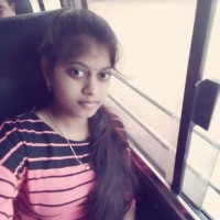 Mounika S