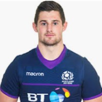 Robbie Fergusson