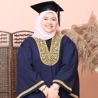 Anis Aleeza Abu Bakar
