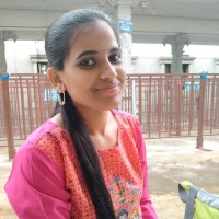 Shwetha N