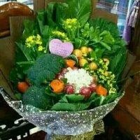 张远勇
