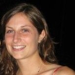 Carly Wells