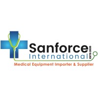 Sanforce International