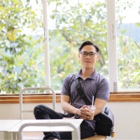 Hieu Ao Minh