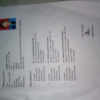 Hairul anwar Hairul