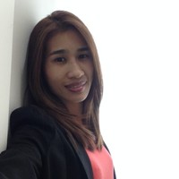 Pruksa Buamas