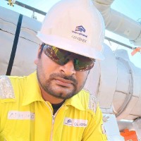 Abhishek Anand