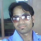 Dharmendra Meghwal