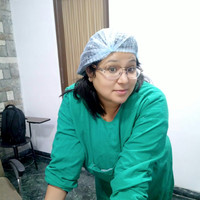 Dr. Rupali Goyal