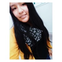 Mitzi Kharen Jalixto Lobato