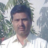 Muhammad Azam Ch.