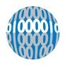 IT Jobs BrightByte