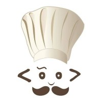 Codechef For Business