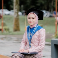 Tiara Amanda