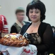 Лилия Малыхина