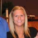Megan Johnson, Shrm-Cp