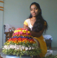 Mounika Adde