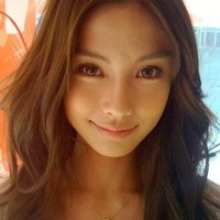 Miley Gu