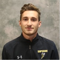 Nicholas Mcnosky, Ctb