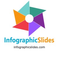 Infographic Slides