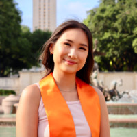 Anna Ly