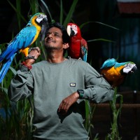 Sridhar Muthusamy