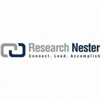 Hr Insights Research Nester
