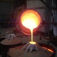 Kaparos Fine Art Foundry