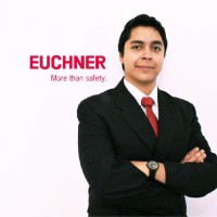 Héctor Cruz Gonzalez