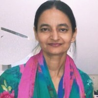 Anikjeet Kaur