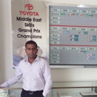 Ruwan C. Priyadarshana