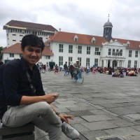 Afdal Zikri