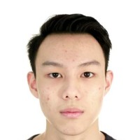 Goh Kian hong