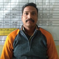Sudeep Rajak