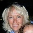 Mindy Mcclean