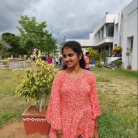 Rakshitha BR