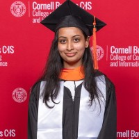 Sandhya C