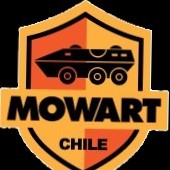 Inversiones Mowart Chile Seguridad